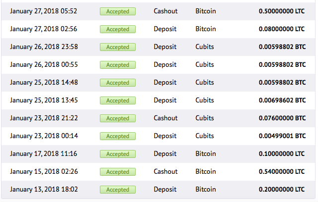 bitcoin penguin deposit and cashout!