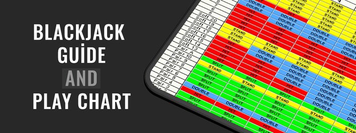 Guião para Blackjack Online & Gráfico do Jogo