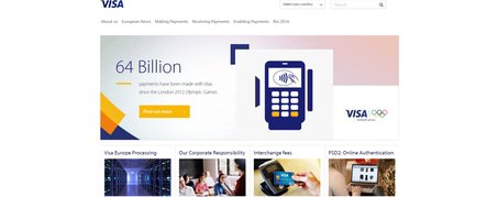 Visa Electron