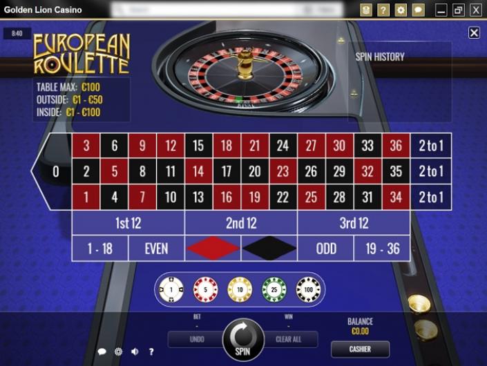 Controls Of Fortune Gold Twist Double Diamond Slot