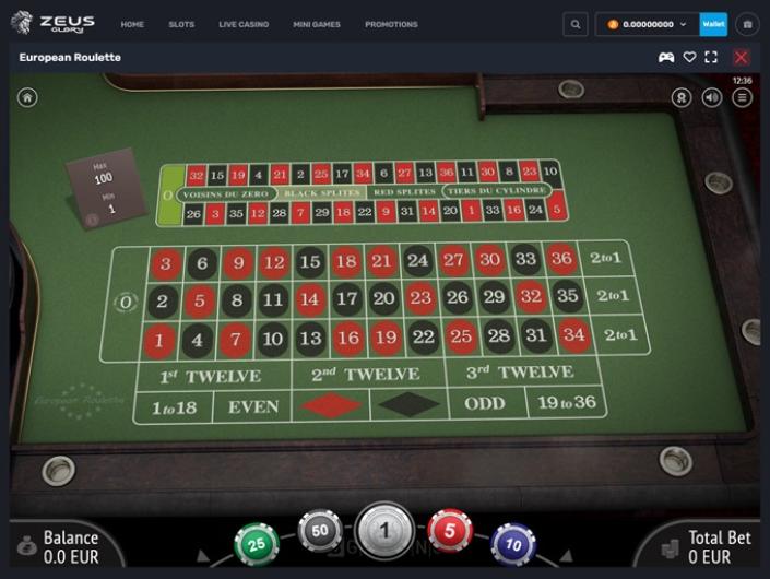 22 Tips To Start Building A Испытайте трепет победы в Glory Casino You Always Wanted