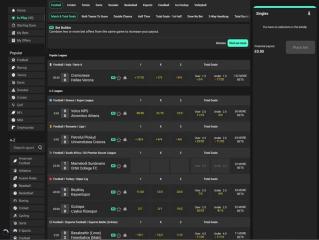 Grosvenor Casino Sports Lobby