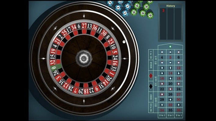 Create Casinos Allow you to Earn At first?