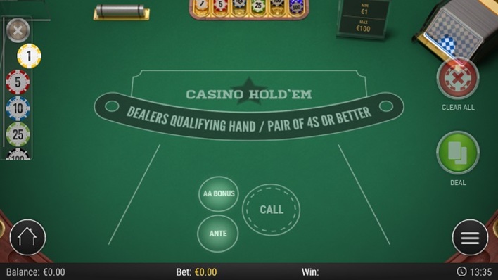 Mobile Poker The real deal Cash on Iphone 3gs And you may Android