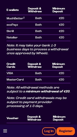 wheelz casino no deposit bonus codes