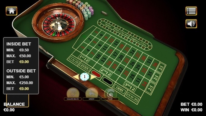 Beweisen Sie, dass Kasino wirklich funktioniert