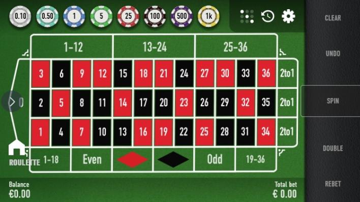 10 Questions On BetMGM - Where Every Bet Leads to Victory