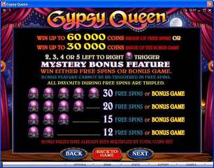 Gypsy Queen