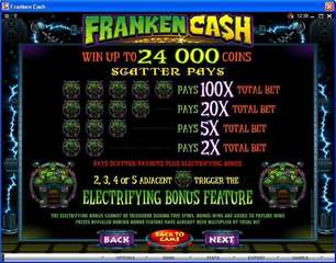 Franken Cash