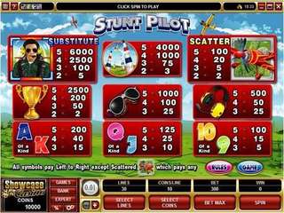 Stunt Pilot