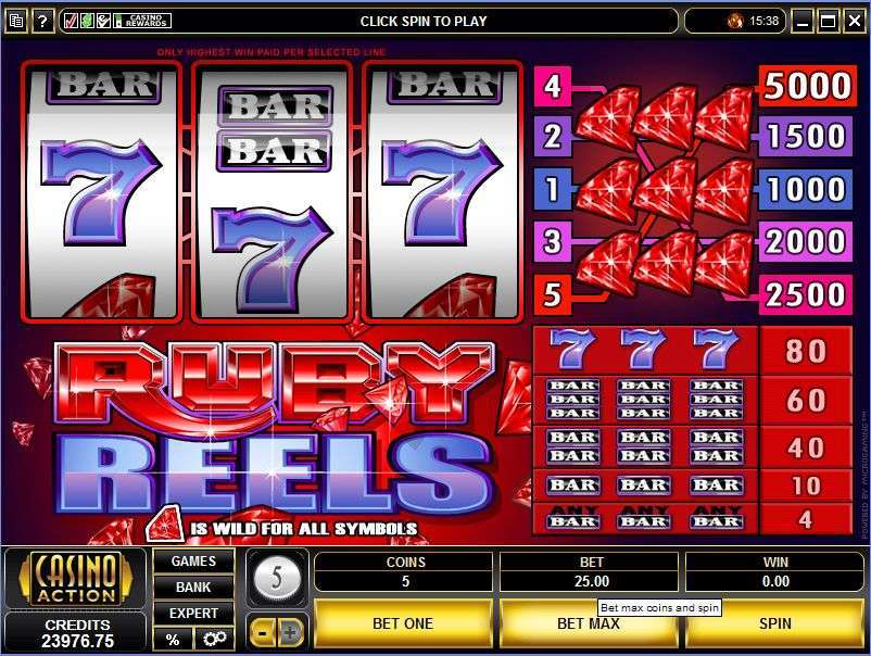 Ruby Reels