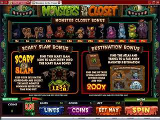 Monsters in the Closet
