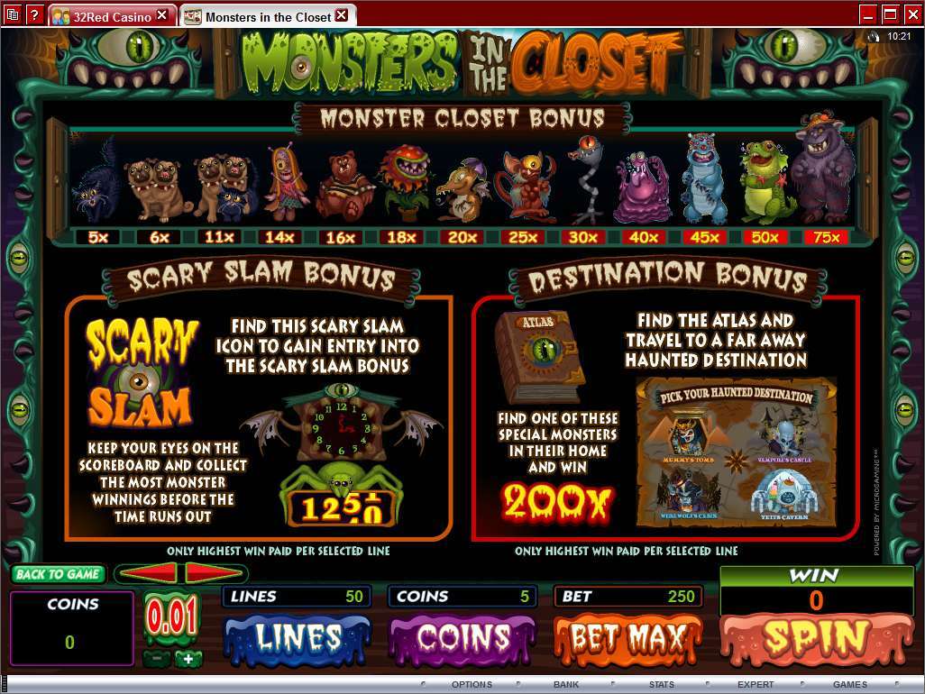 Monsters in the Closet