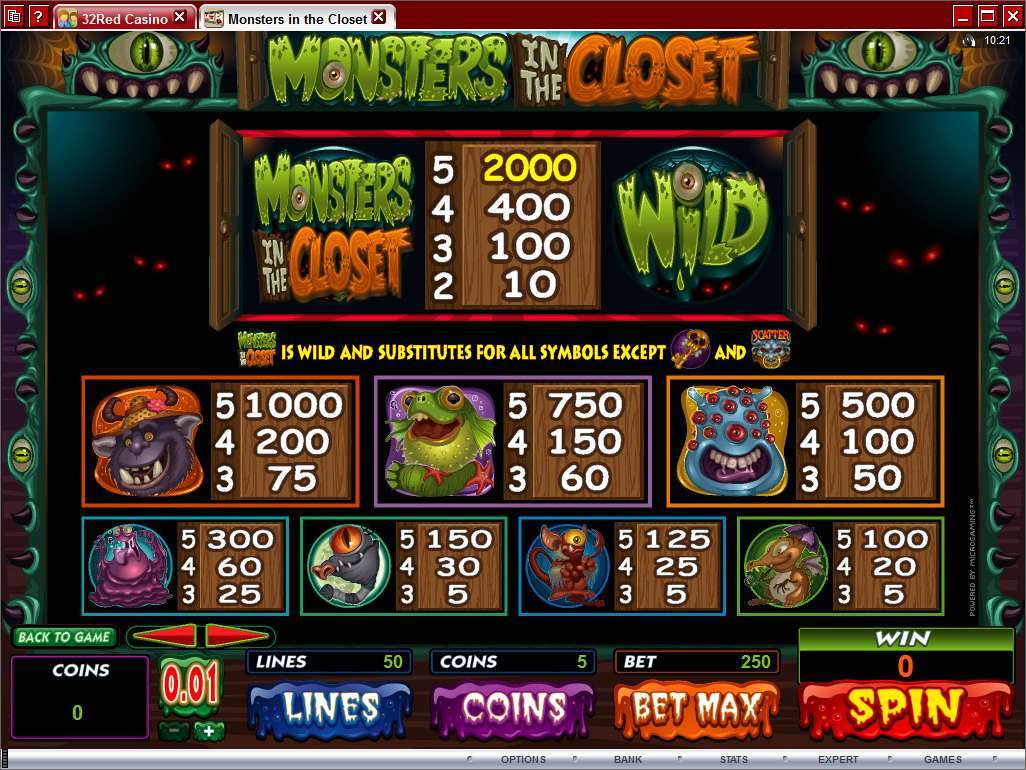 Monsters in the Closet Slot review from MicroGaming