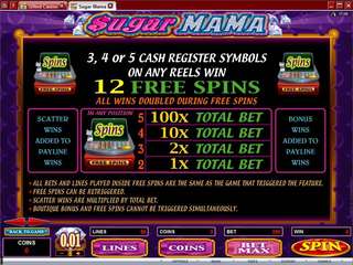 Sugar Mama