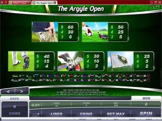 The Argyle Open