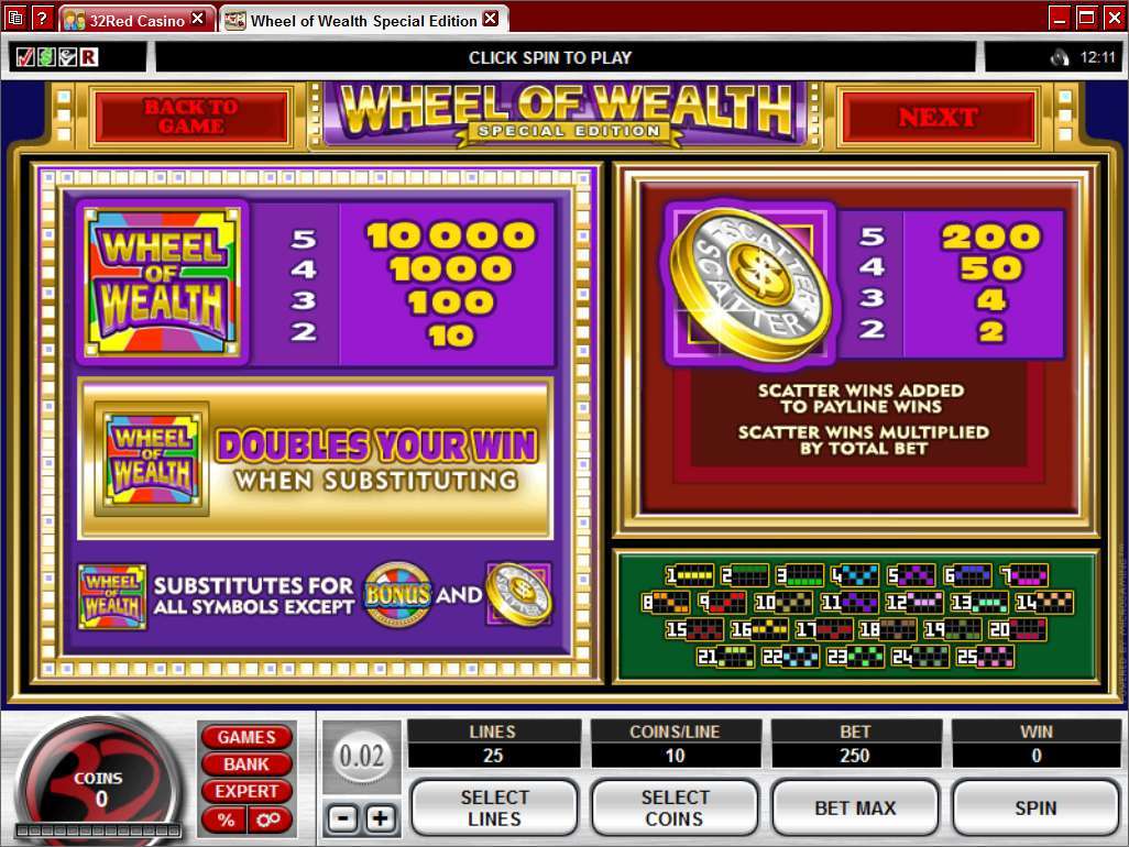 Wheel of Wealth Special Edition
