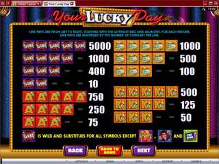 Your Lucky Day