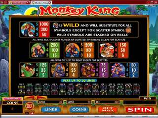 Monkey King