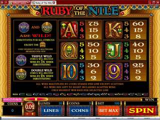 Ruby Of The Nile