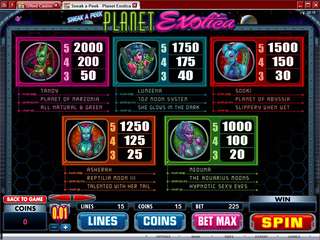 Planet Exotica