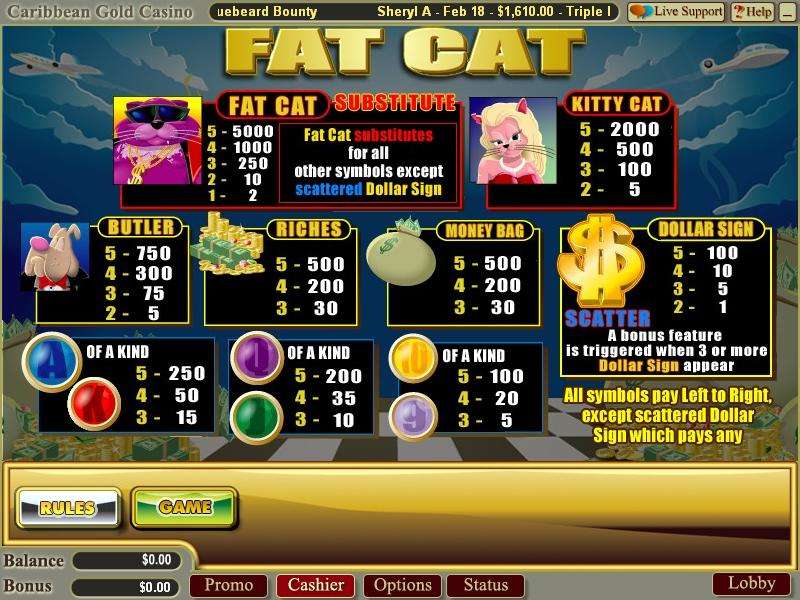 fat cat slots