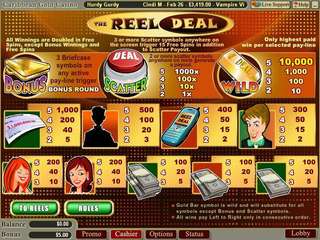 The Reel Deal
