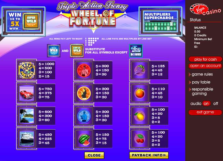 Wheel of Fortune Triple Action Frenzy Slot review from IGT