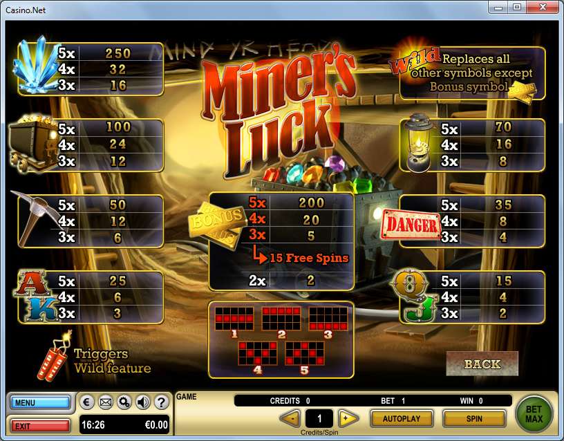 Slot gratis online Tequila Fiesta