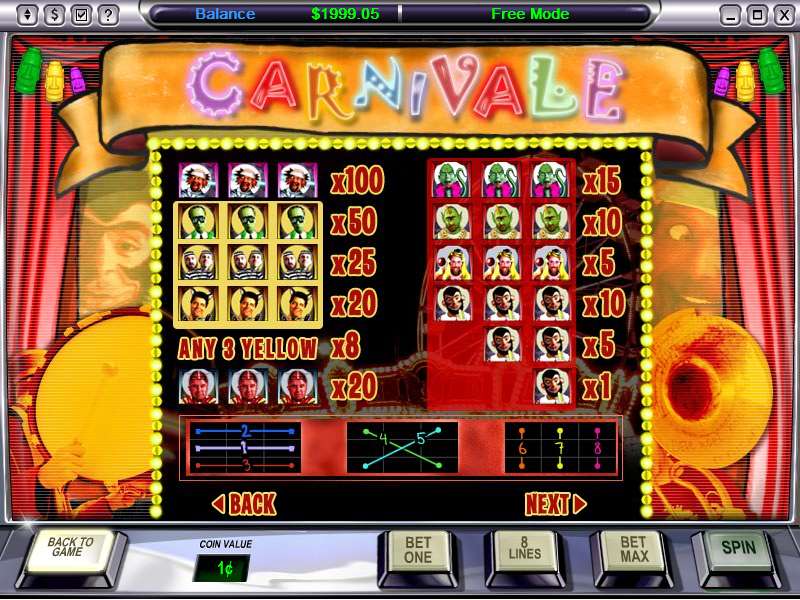 Carnivale Slot review from Ever88