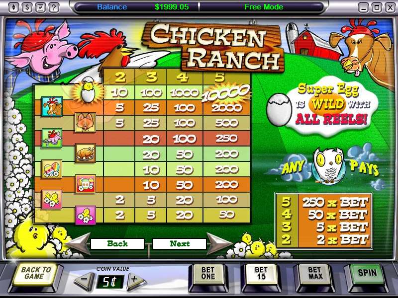 Chicken Ranch Slot review from Ever88