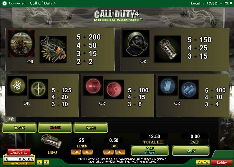 Call of Duty 4 - Modern Warfare Slot review from Random Logic