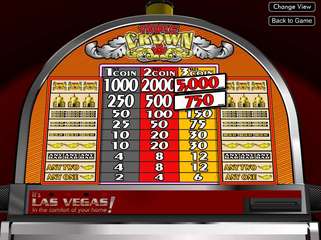 Triple Crown