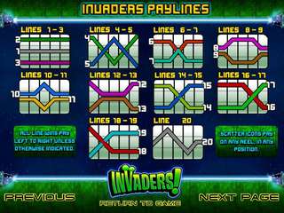 Invaders!