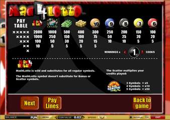 Mad for Lotto