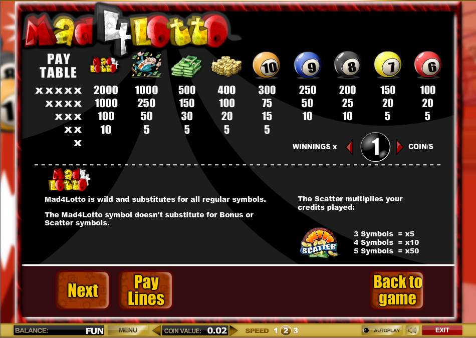 Mad for Lotto