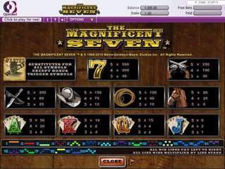 The Magnificent Seven
