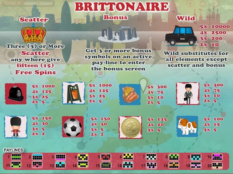 Brittonaire