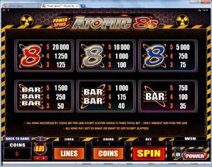 Power Spins - Atomic 8's