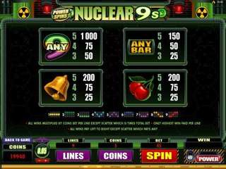 Power Spins - Nuclear 9's 