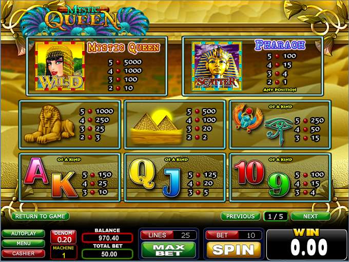 Slot online Magellan