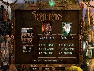 Orc vs Elf