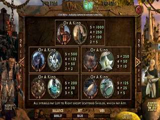 Orc vs Elf