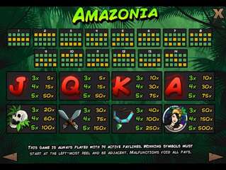 Amazonia