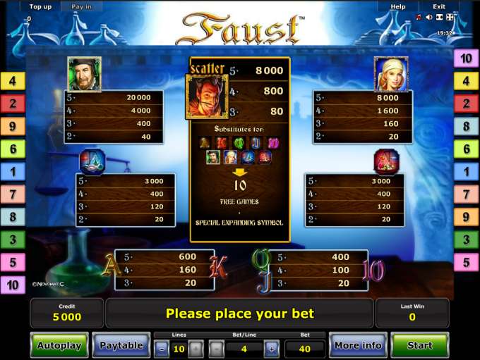 Jogos de slots Wonder Woman