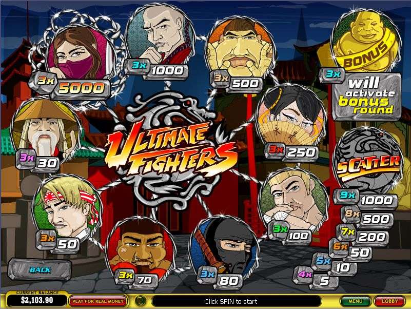 Ultimate Fighters Slot