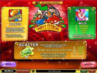 Thrill Seekers Slot