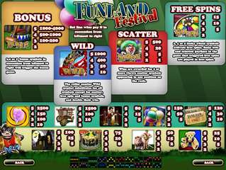 Funland Festival