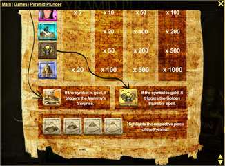 Pyramid Plunder