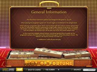 Slot of Fortune